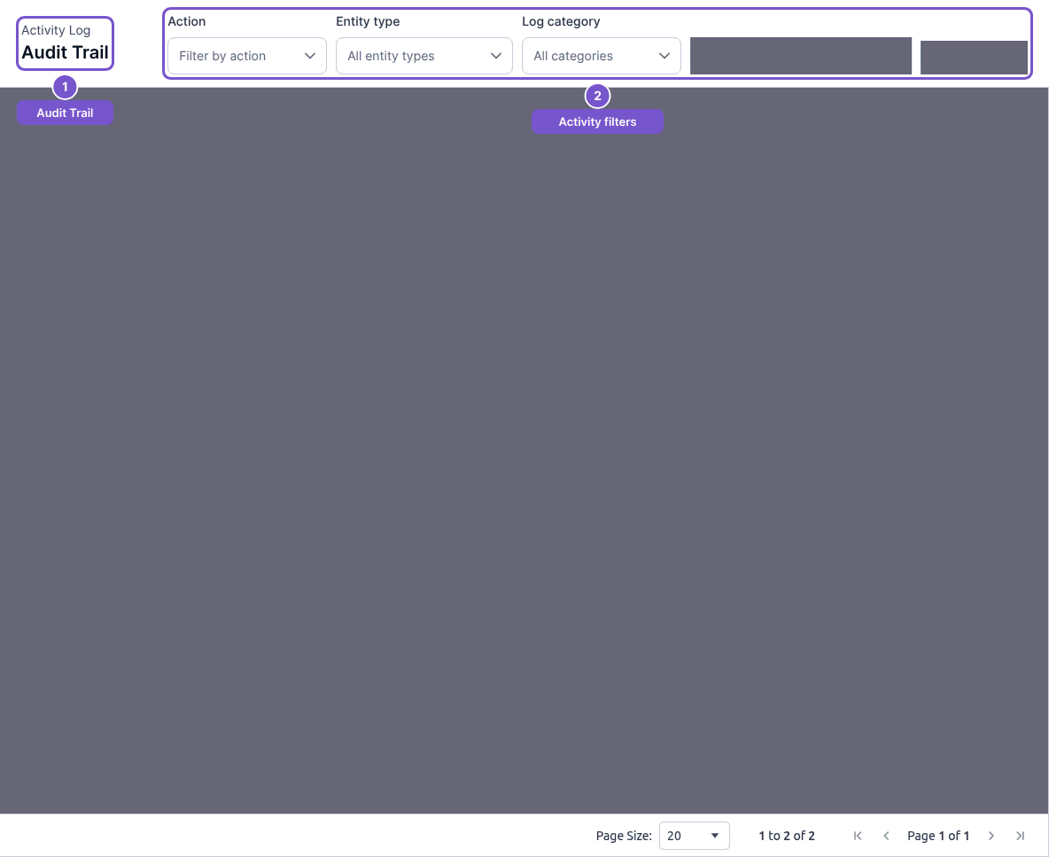 Audit Trail header and Action, Entity type and Log category filters; activity details are obscured.
