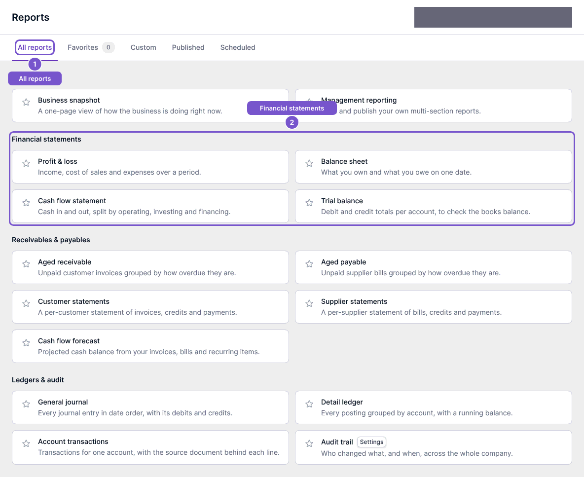 Reports hub with All reports selected and grouped report cards.