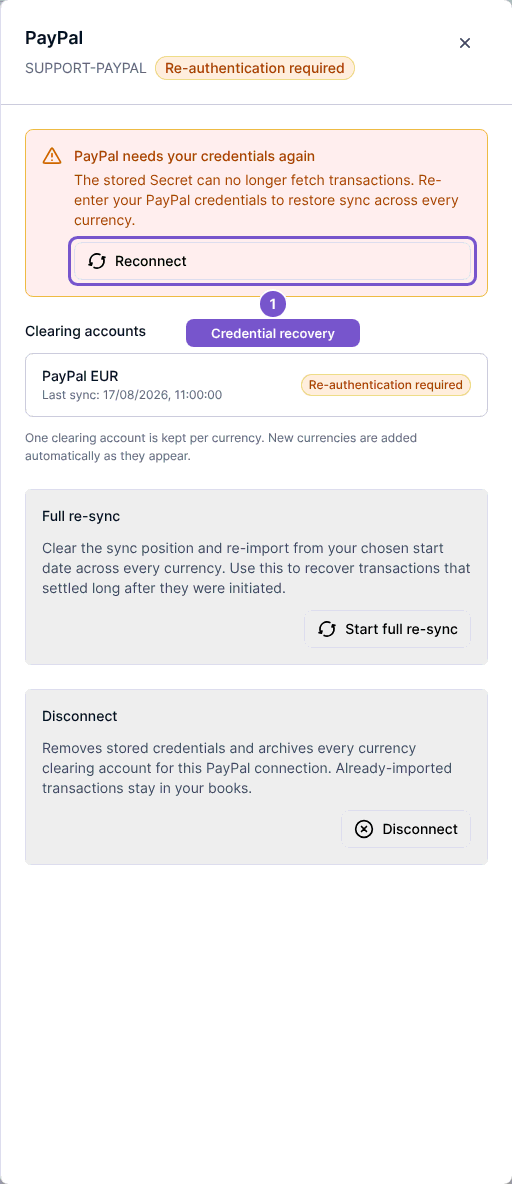 PayPal panel showing Re-authentication required and a Reconnect action