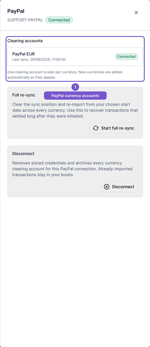 Connected PayPal panel with its currency clearing account and Start full re-sync control