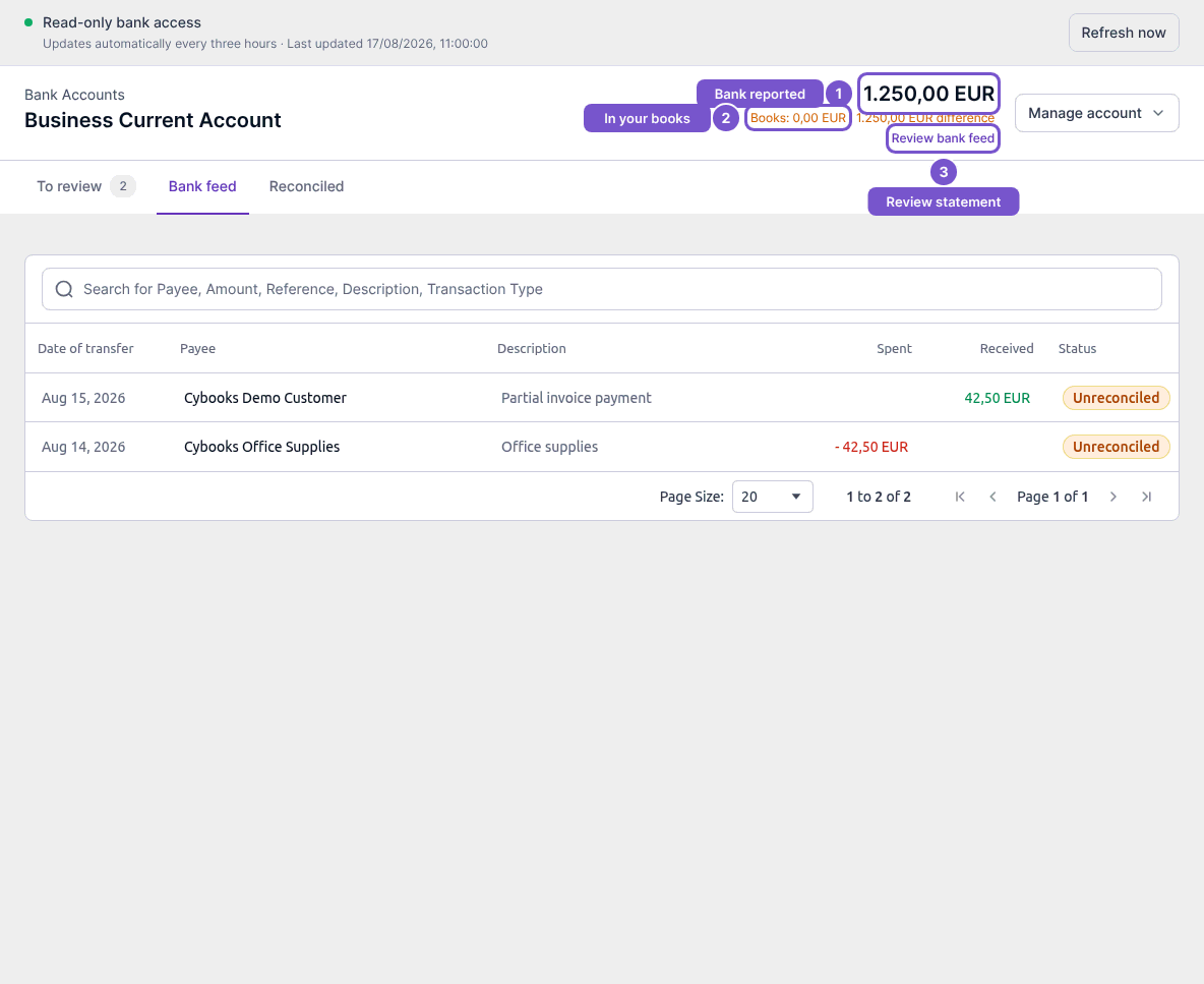 Bank account showing the bank balance, Books balance, difference and Review bank feed link