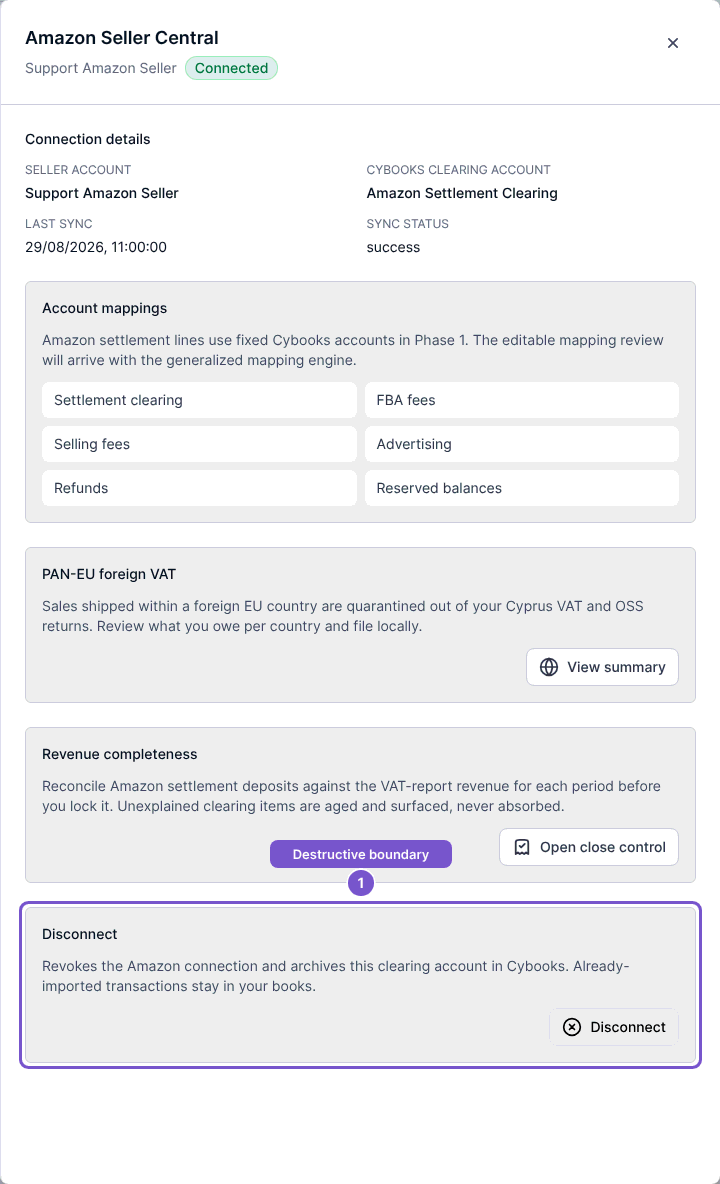 Amazon connection management showing clearing account information, mappings and the Disconnect section