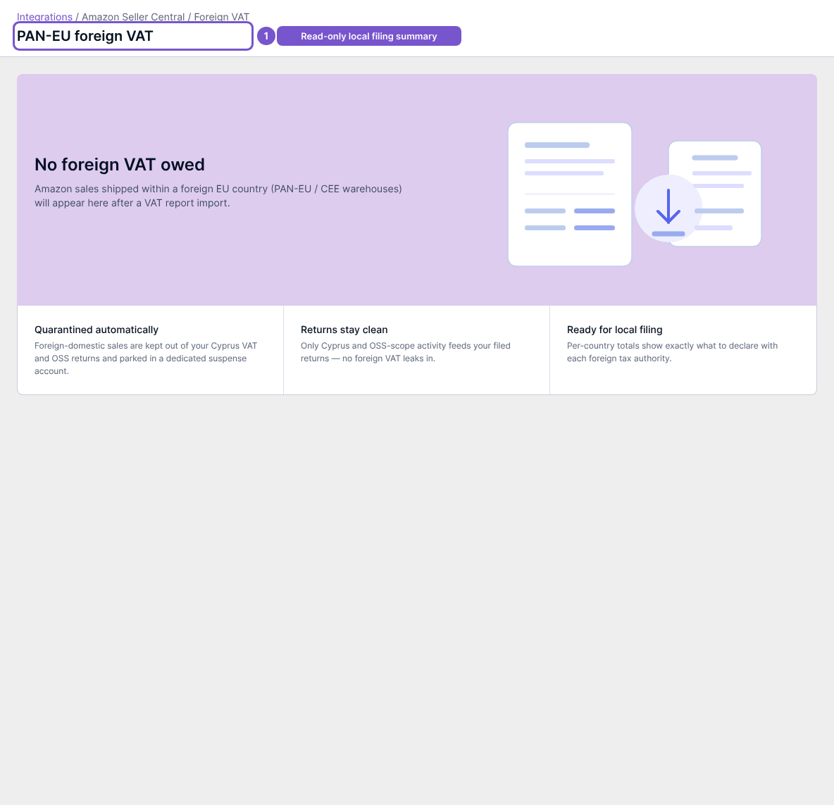 Amazon foreign VAT page showing No foreign VAT owed and explaining that rows appear after VAT report import