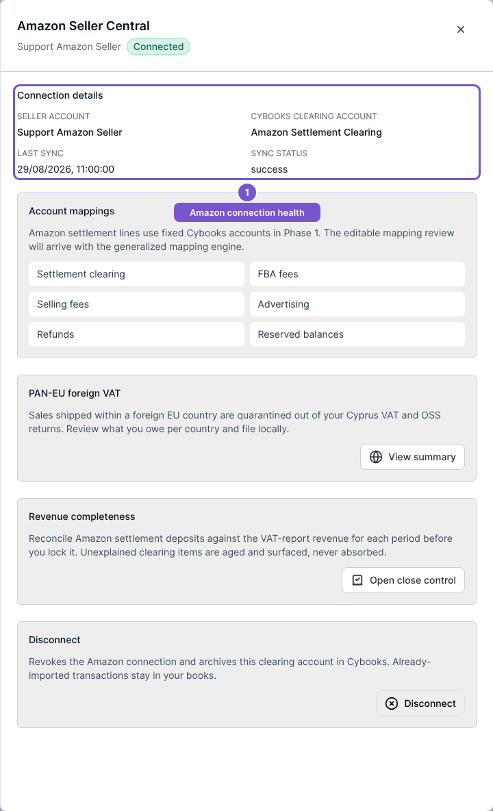 Amazon management panel showing seller account, clearing account, last sync and sync status