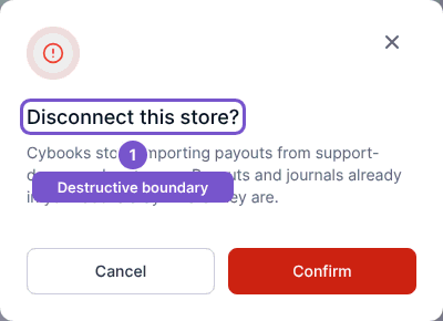 Disconnect this store confirmation with Cancel and Confirm buttons