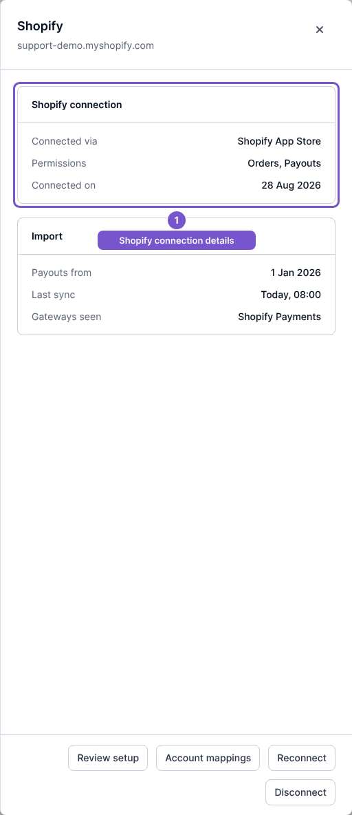 Shopify management showing App Store connection, permissions, import information and setup, mappings, reconnect and disconnect actions