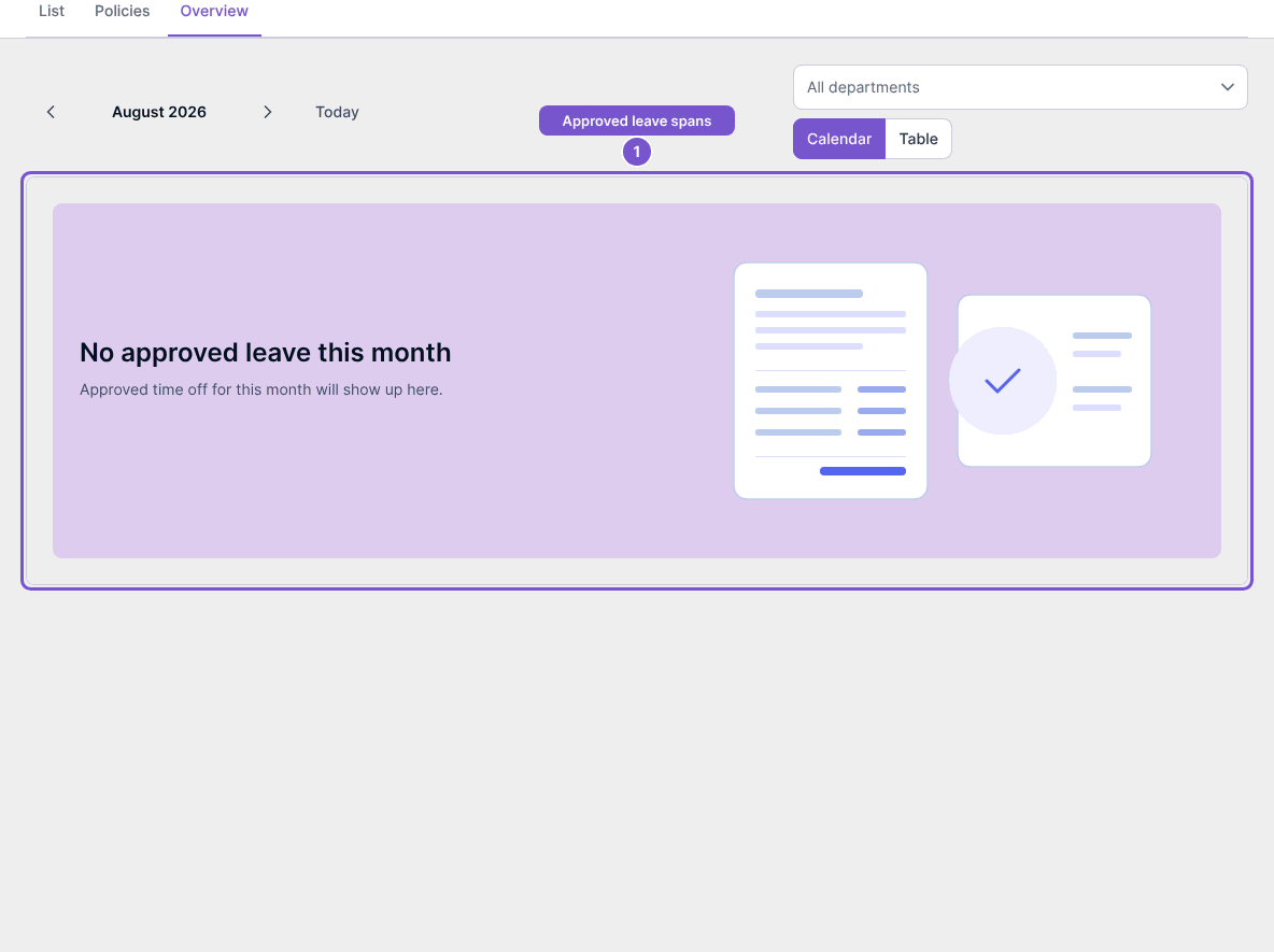 Leave Overview showing month and department controls, Calendar and Table options, and No approved leave this month
