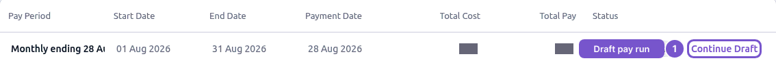 Pay-run row showing dates and Continue Draft, with total cost and total pay amounts concealed