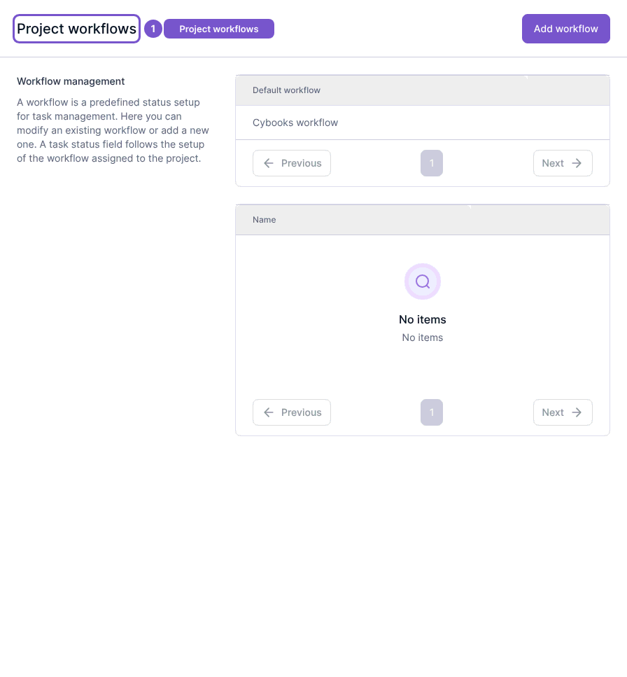 Project workflows page with a default workflow and an empty named-workflow list