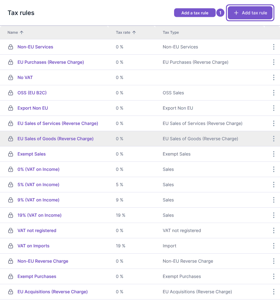 Tax rules list with rates, tax types and Add tax rule